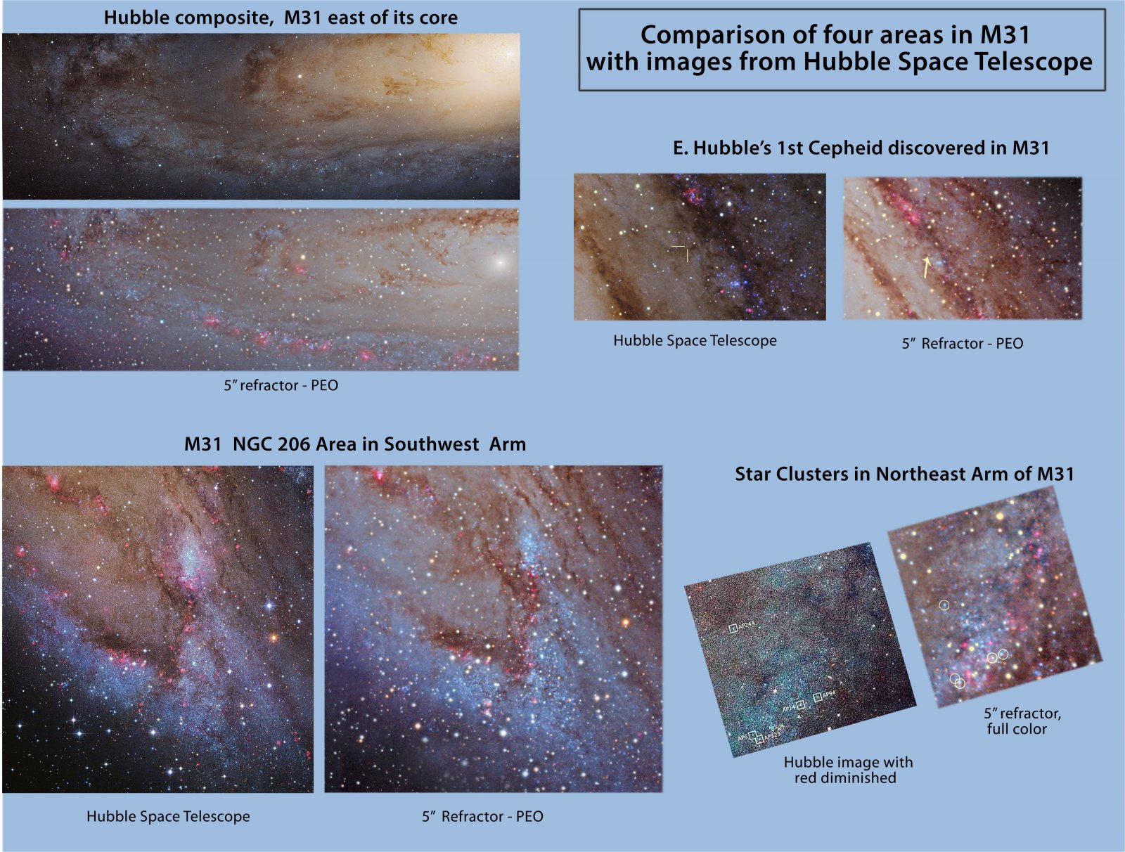 M31, Hubble Compare